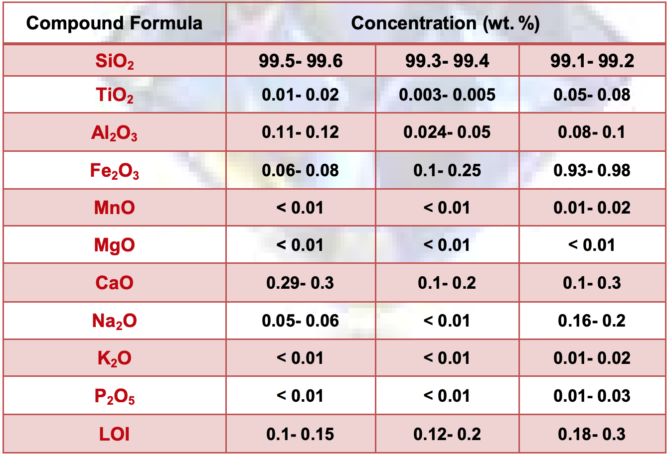 Screen Shot 2024-09-04 at 11.30.38 AM